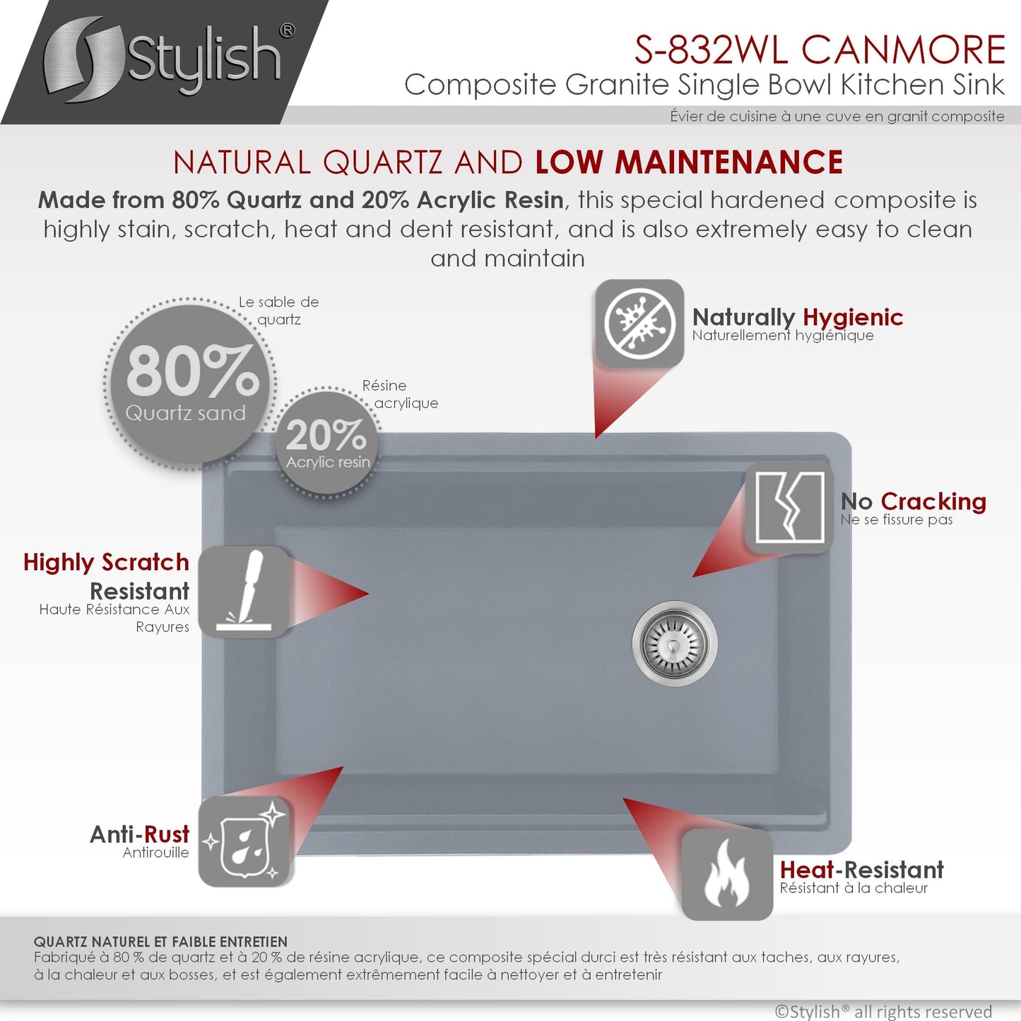 Stylish Canmore 32" x 18" Dual Mount Workstation Single Bowl Gray Composite Granite Kitchen Sink with Built in Accessories