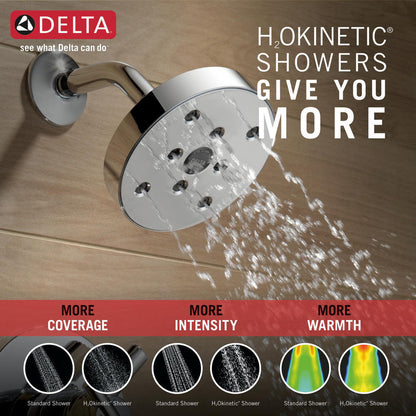 Delta TRINSIC Monitor 17 Series H2Okinetic Shower Trim -Chrome (Valve Not Included)